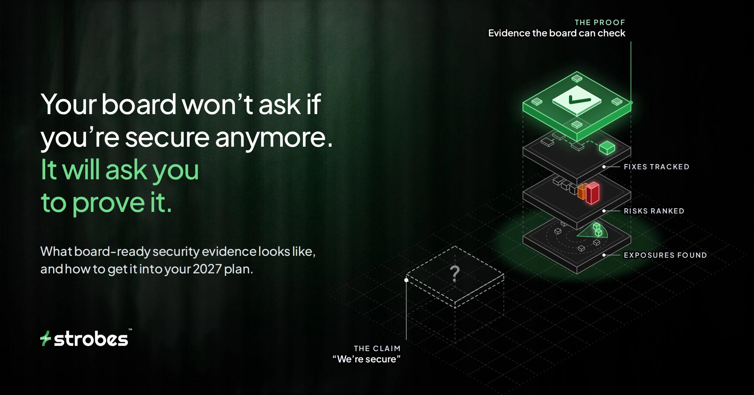 Your board will ask you to prove it: board-ready security evidence with exposures found, risks ranked and fixes tracked